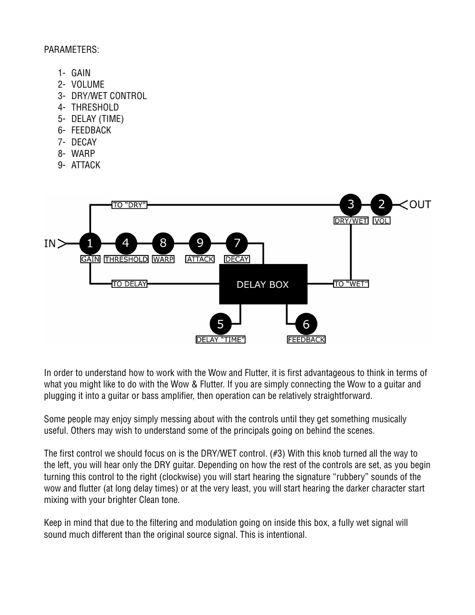 Snazzy FX WOW AND FLUTTER User Manual | Page 3 / 5