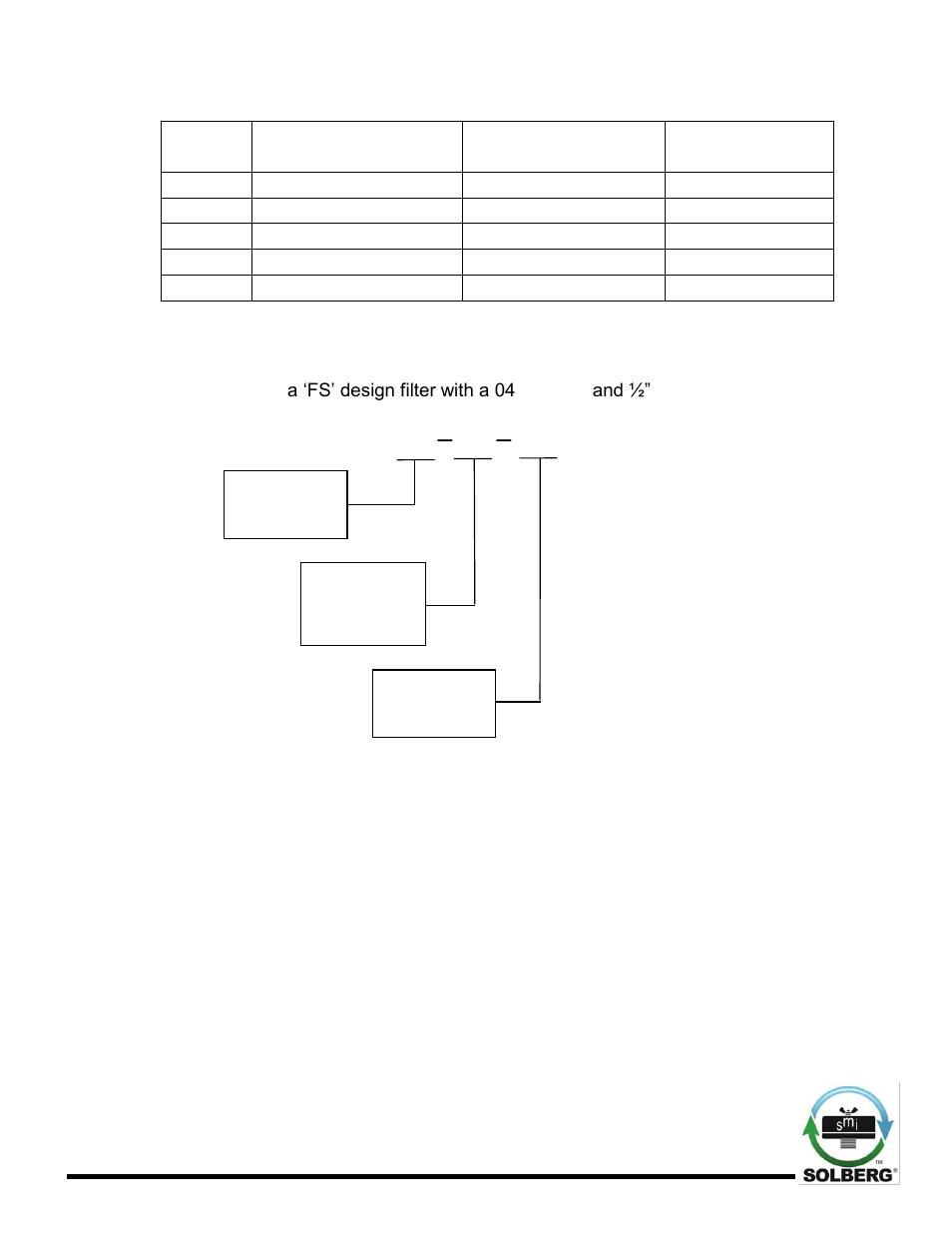 Solberg MiniFS(Pg.2-4) User Manual | Page 4 / 13