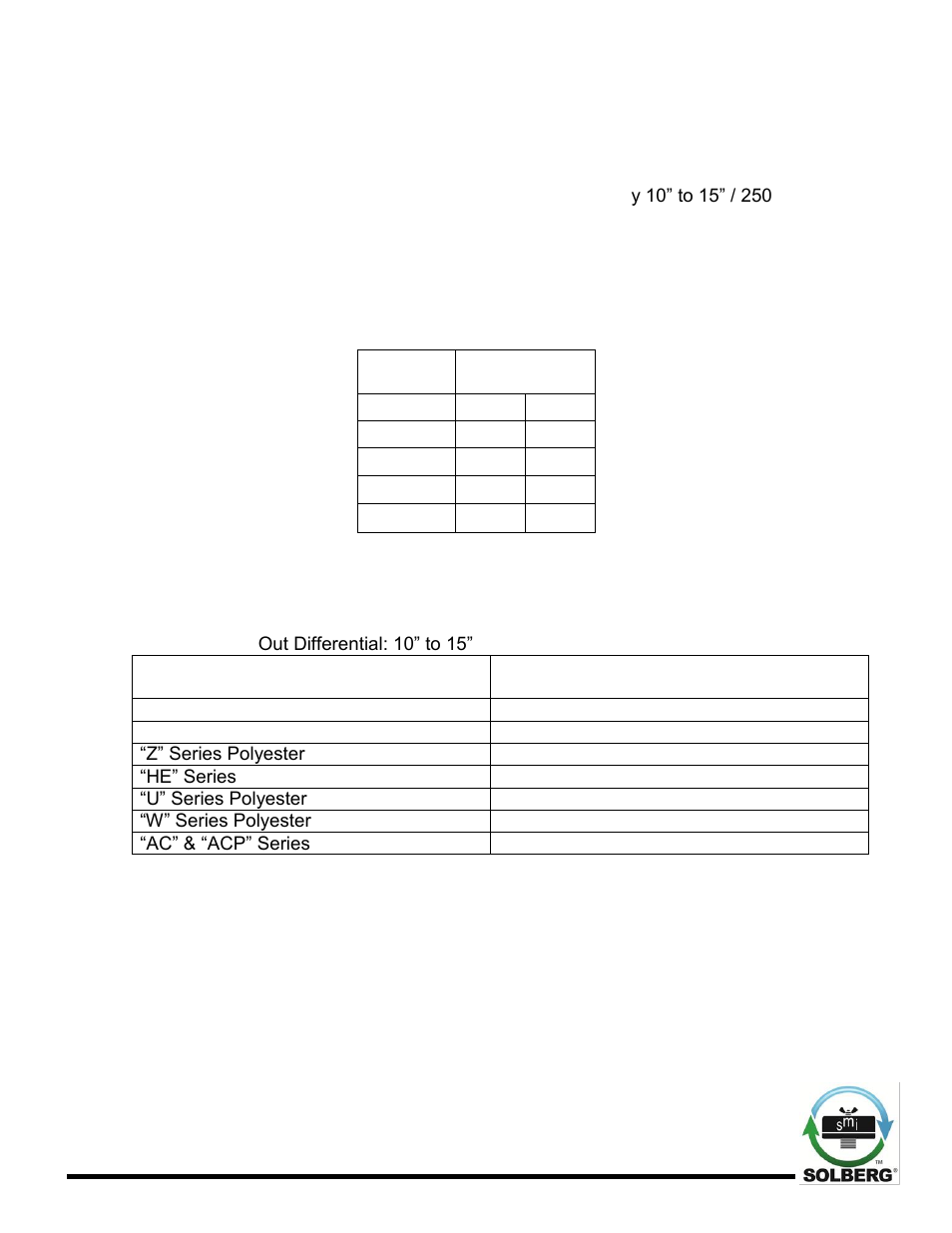 Solberg MiniFS(Pg.2-4) User Manual | Page 6 / 13