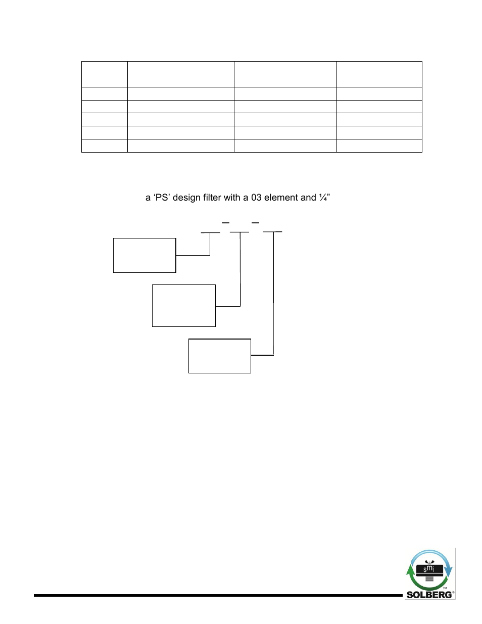 Solberg MiniPFS(Pg.2-5) User Manual | Page 4 / 14