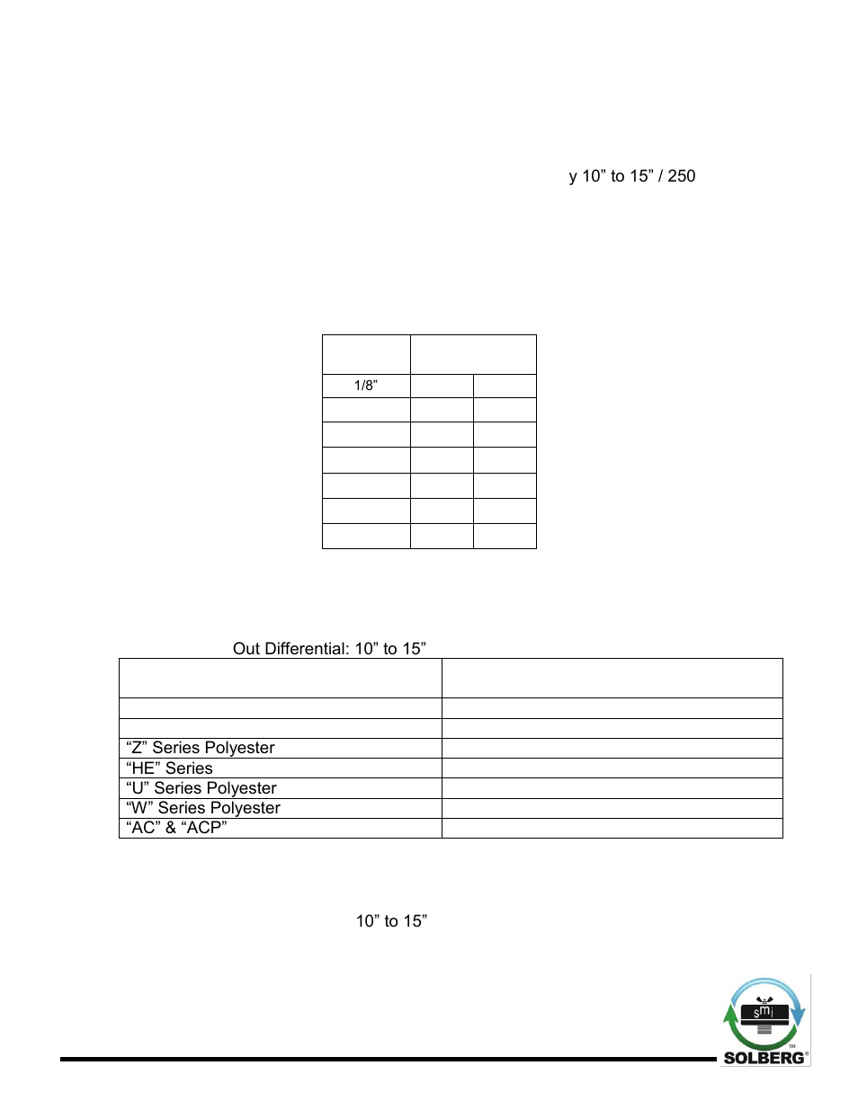 Solberg MiniPFS(Pg.2-5) User Manual | Page 6 / 14