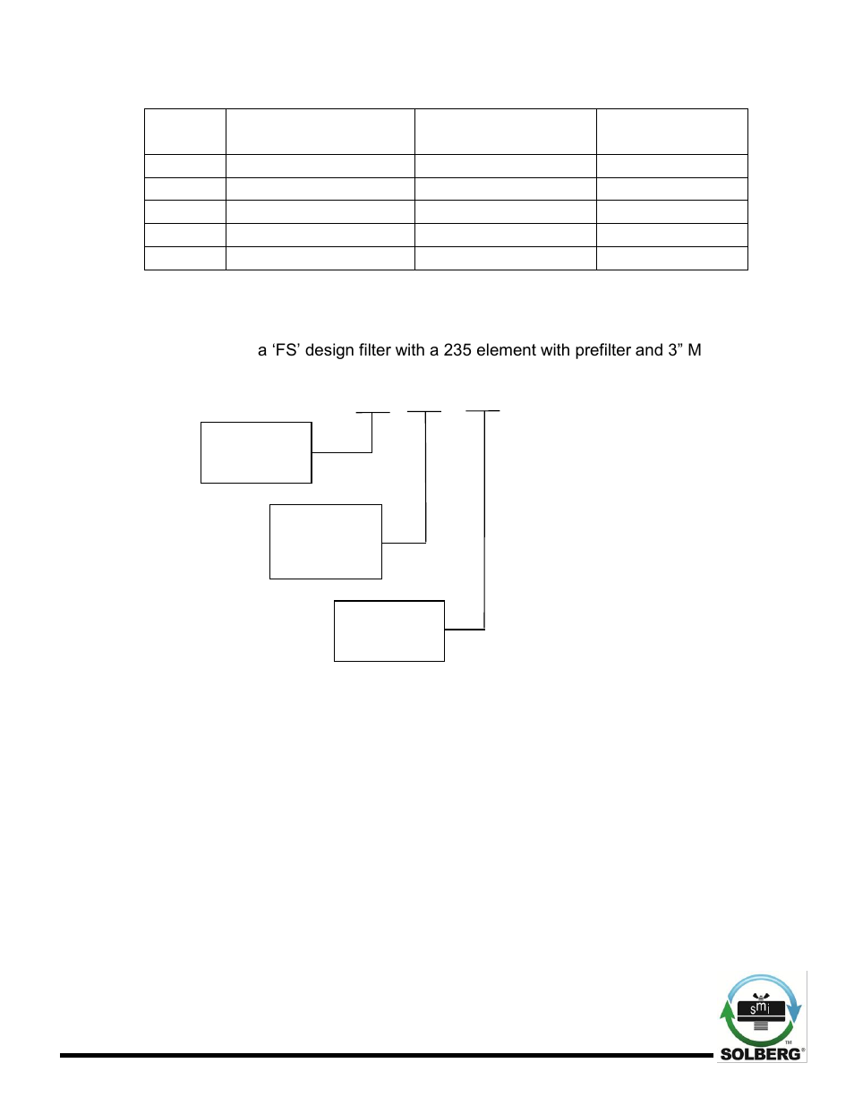 Solberg CompactFS(Pg.2-6,7) User Manual | Page 4 / 14