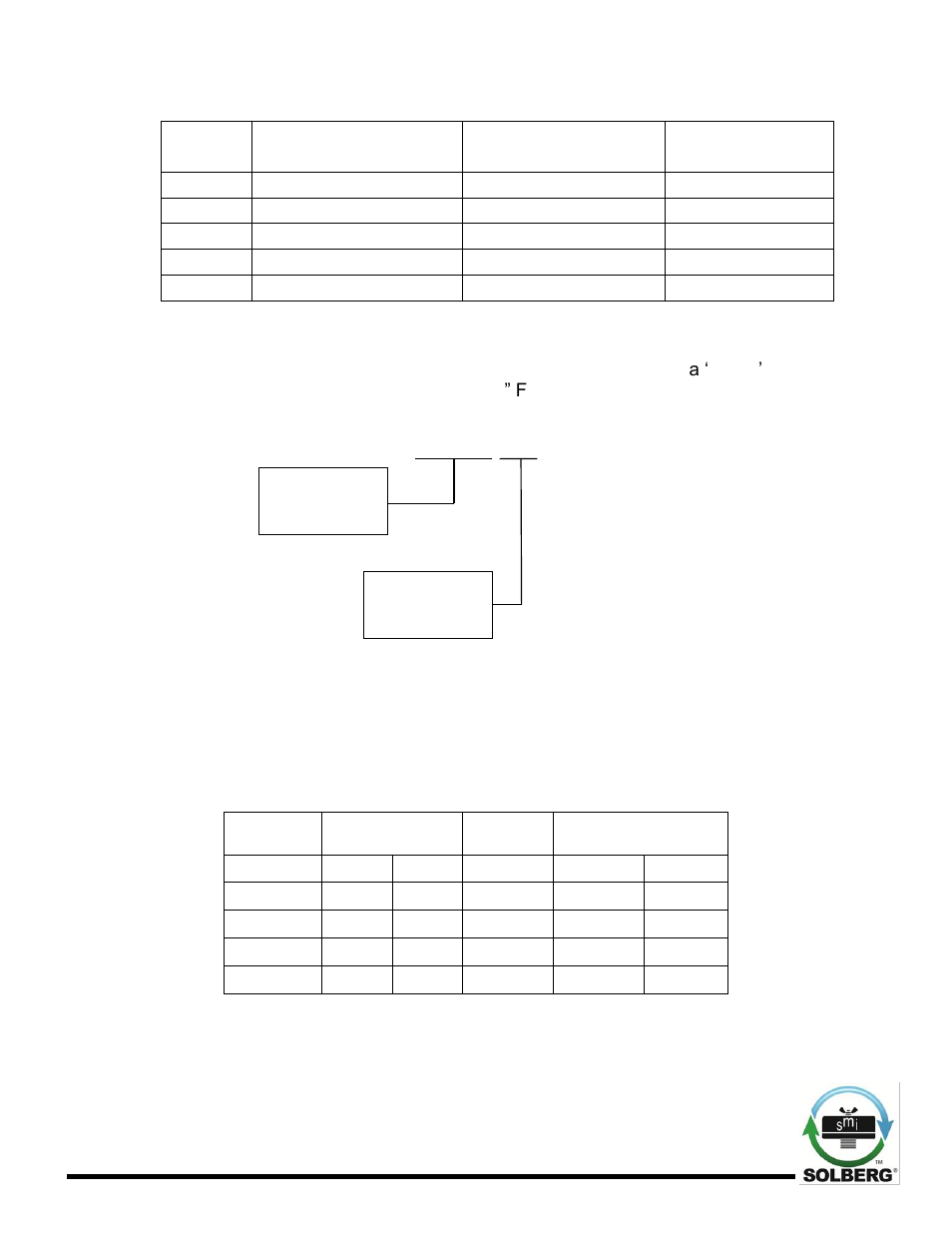 Slcr100 | Solberg SLCR-SLCRT(Pg.2-9) User Manual | Page 4 / 7