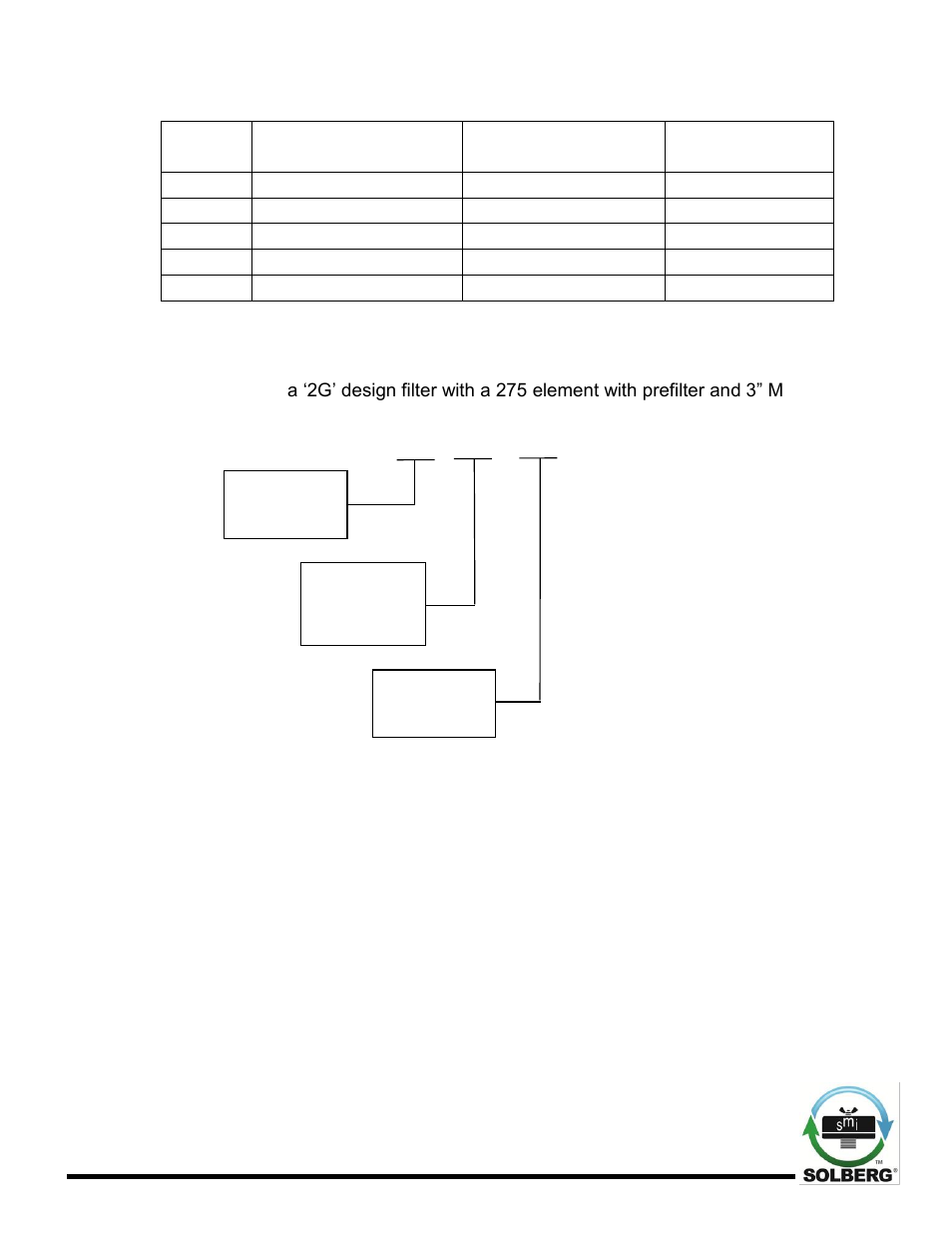 Solberg Compact2G(Pg.2-10,11) User Manual | Page 4 / 14