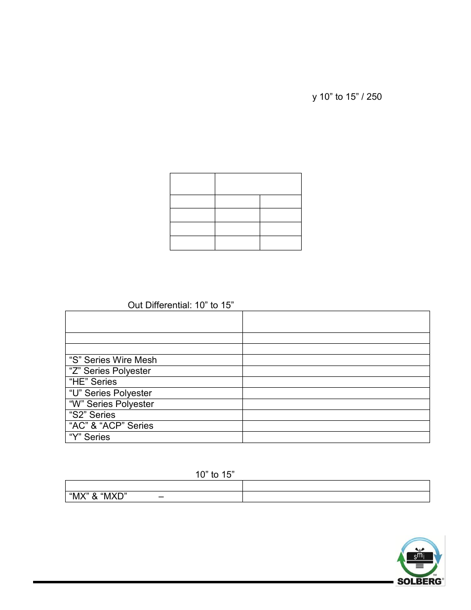 Solberg Compact2G(Pg.2-10,11) User Manual | Page 6 / 14