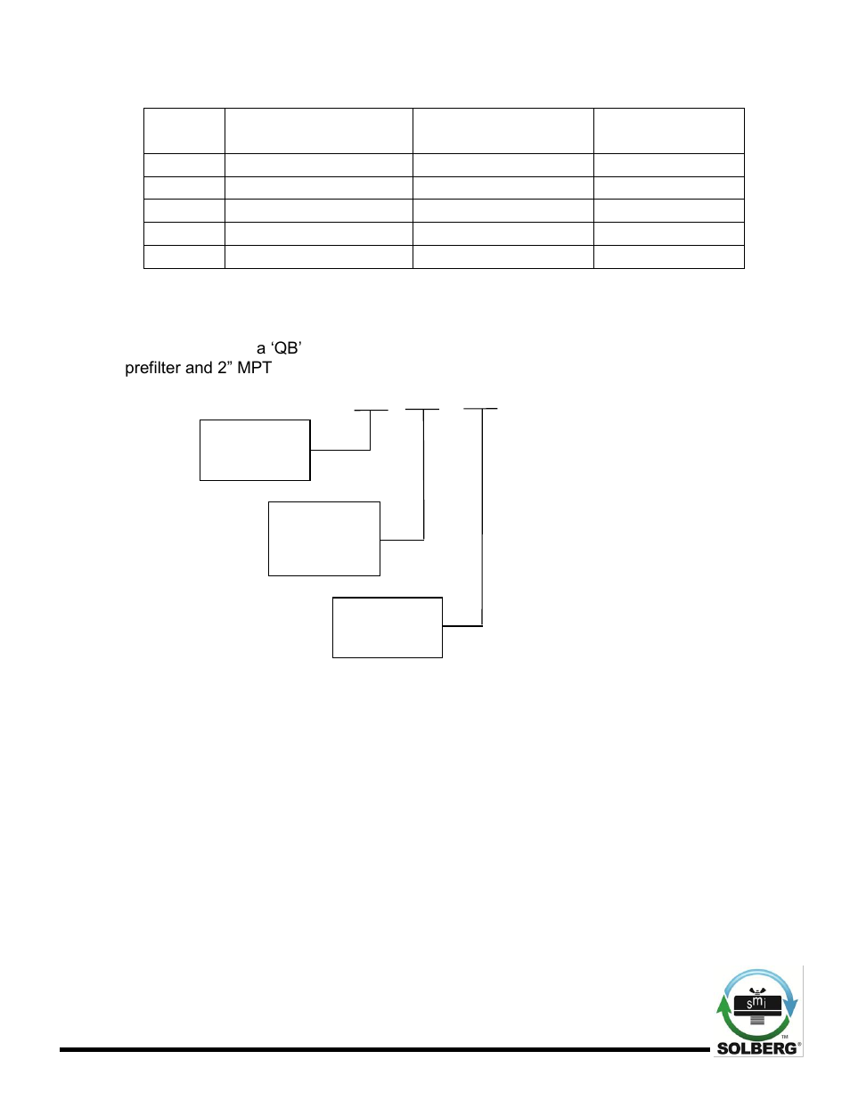 Solberg CompactQB(Pg.2-10,11) User Manual | Page 4 / 14