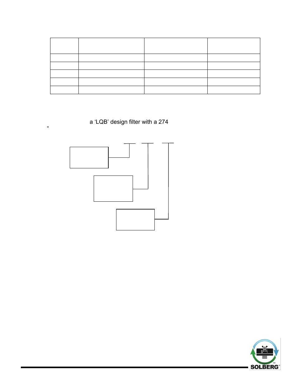 Solberg LQB(Pg.2-14) User Manual | Page 4 / 16
