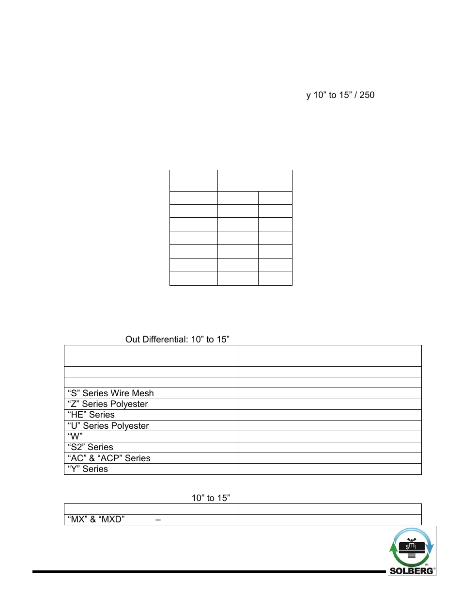 Solberg LQB(Pg.2-14) User Manual | Page 6 / 16