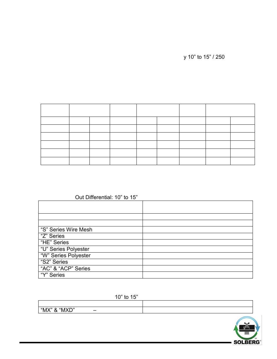 Solberg SumoFS(Pg.2-15) User Manual | Page 6 / 13