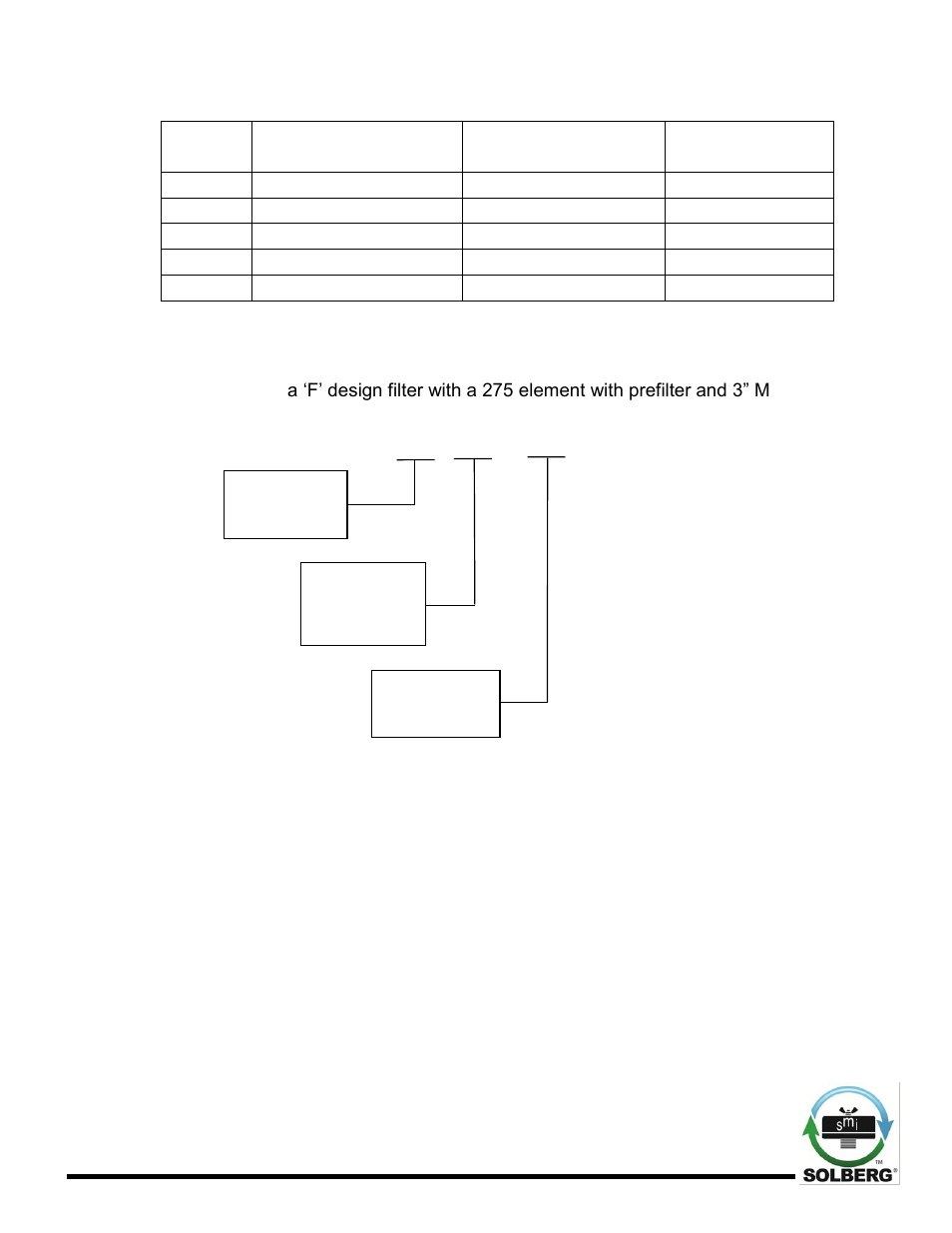 Solberg CompactF(Pg.3-4,5) User Manual | Page 4 / 14