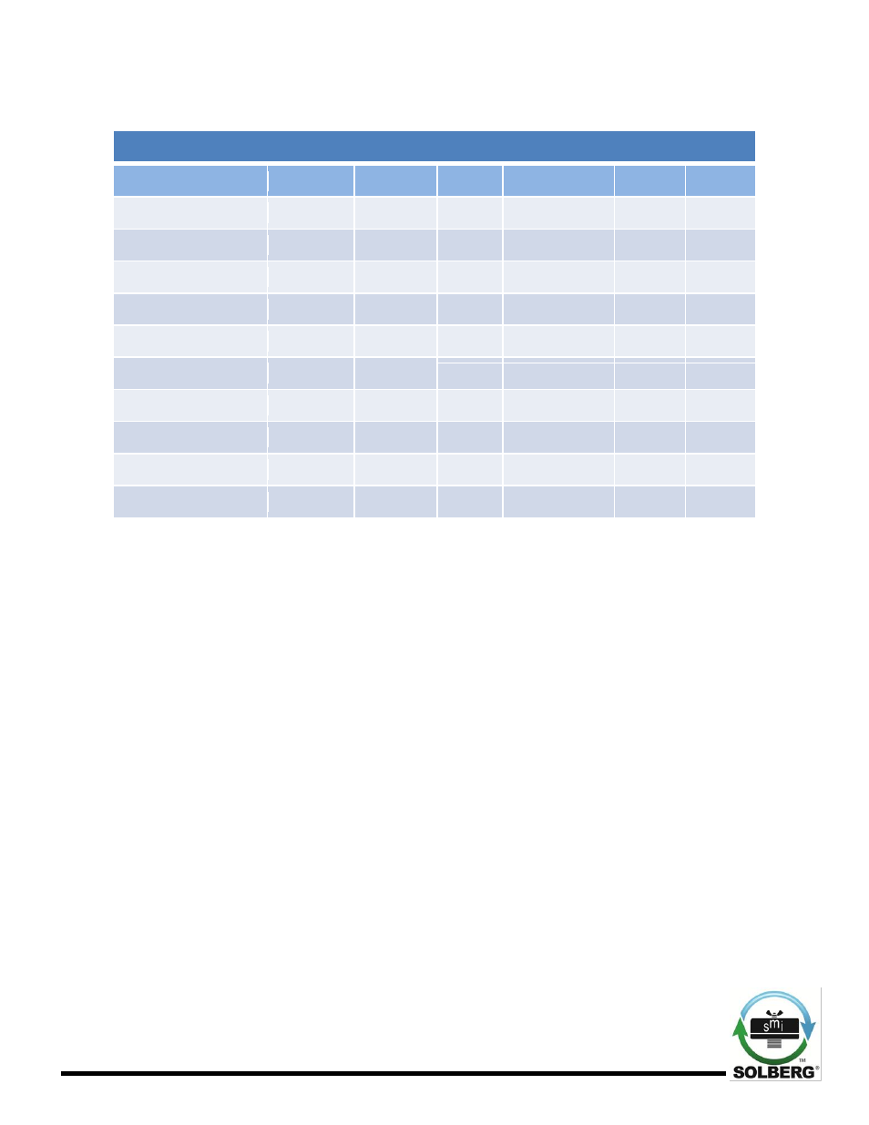 Solberg BBF(Pg.3-6) User Manual | Page 14 / 14