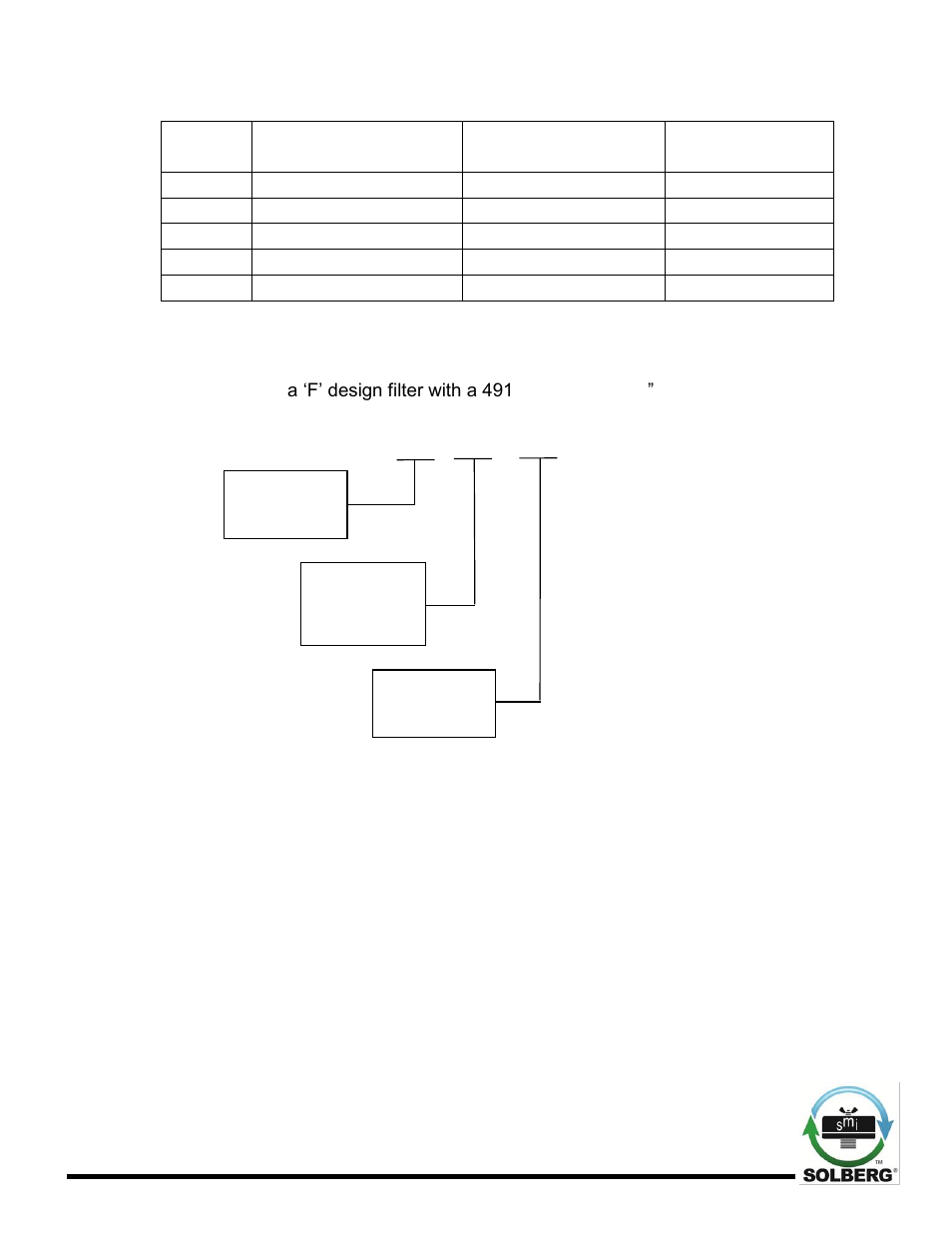 Solberg SumoF(Pg.3-7) User Manual | Page 4 / 13
