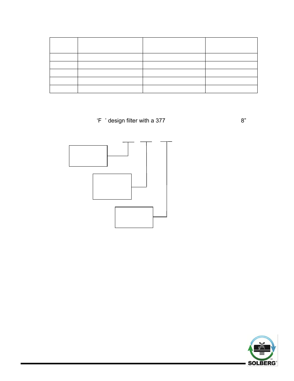 Solberg BBFT(Pg.3-8,9) User Manual | Page 4 / 14