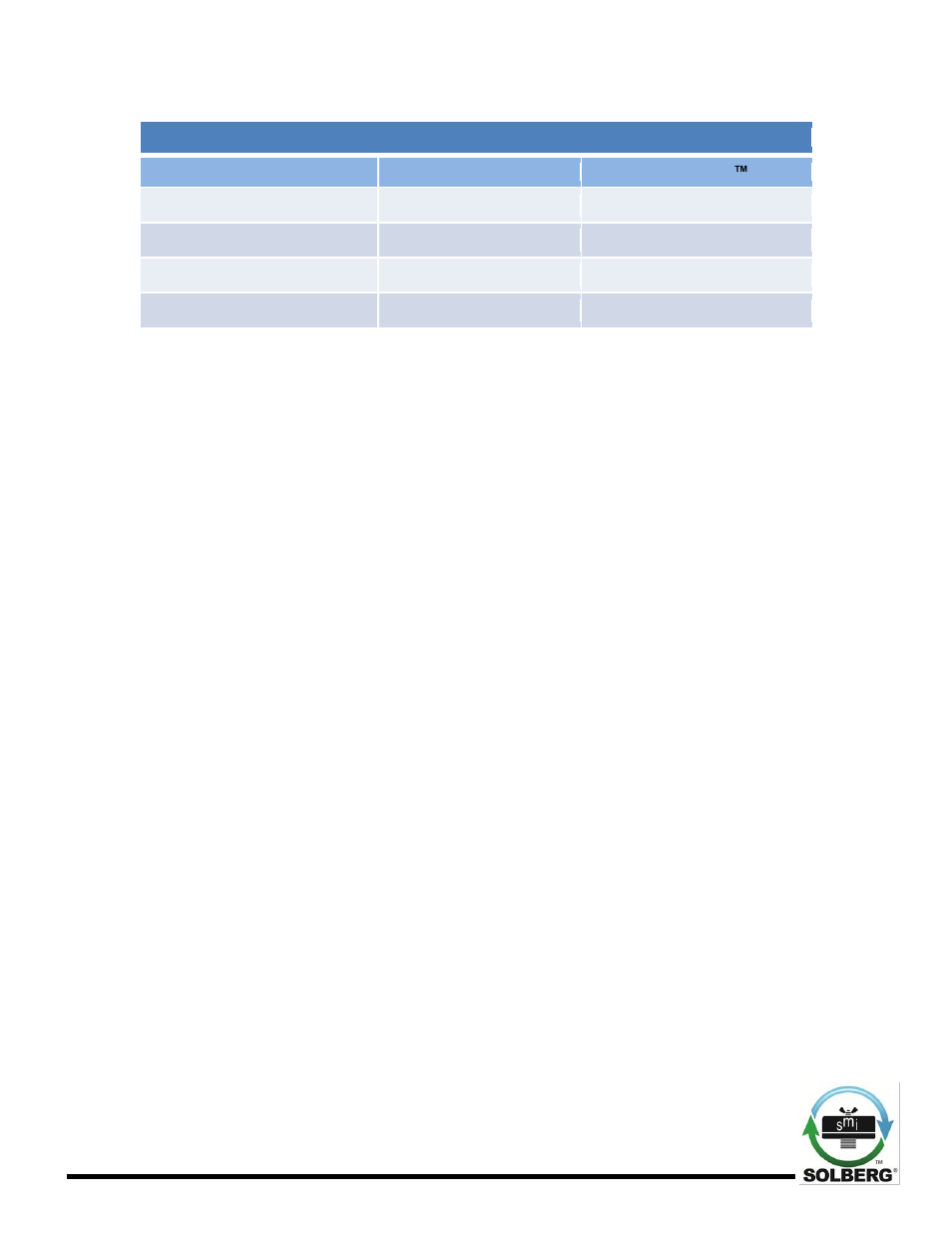Solberg SMConfigurationA(Pg.3-10,11) User Manual | Page 17 / 17