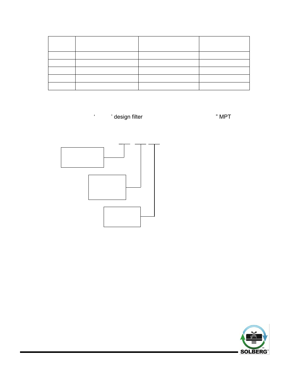 Solberg SMConfigurationA(Pg.3-10,11) User Manual | Page 4 / 17