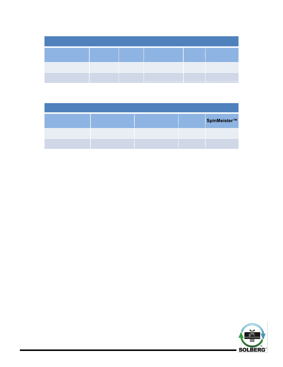 Solberg SMConfigurationB(Pg.3-10,11) User Manual | Page 17 / 17