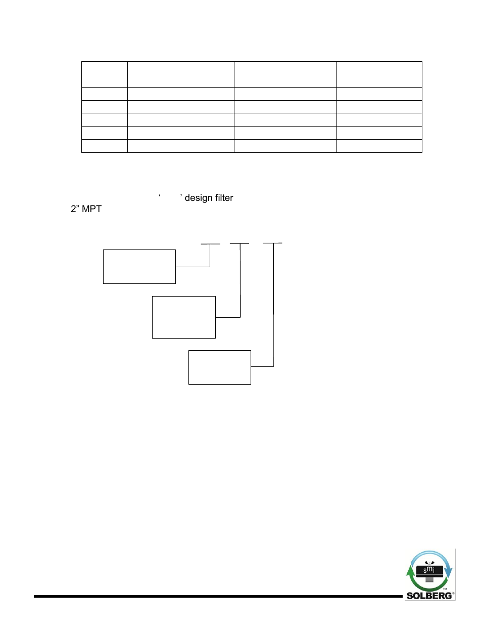 Solberg SMConfigurationB(Pg.3-10,11) User Manual | Page 4 / 17