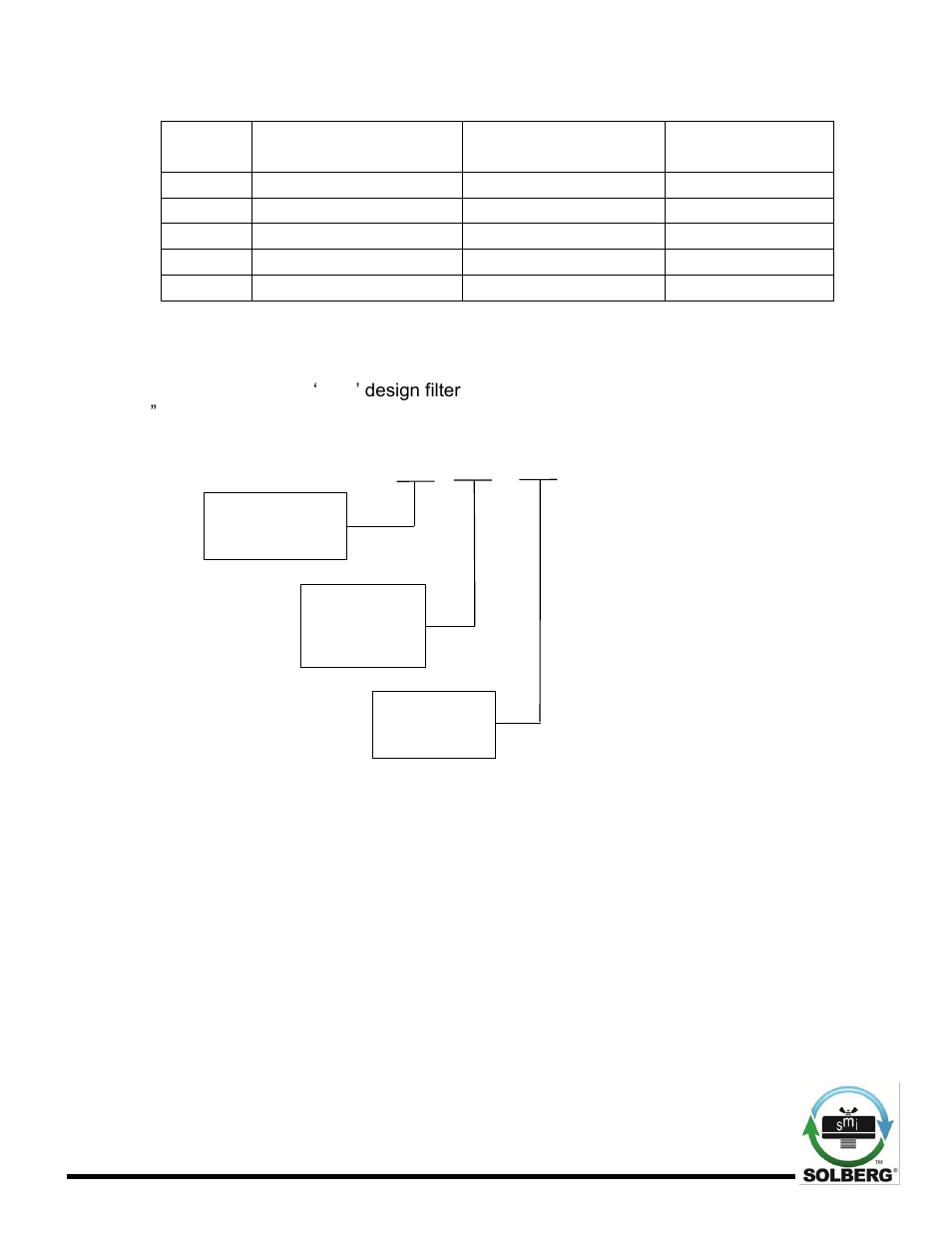 Solberg SMConfigurationC(Pg.3-10,11) User Manual | Page 4 / 17