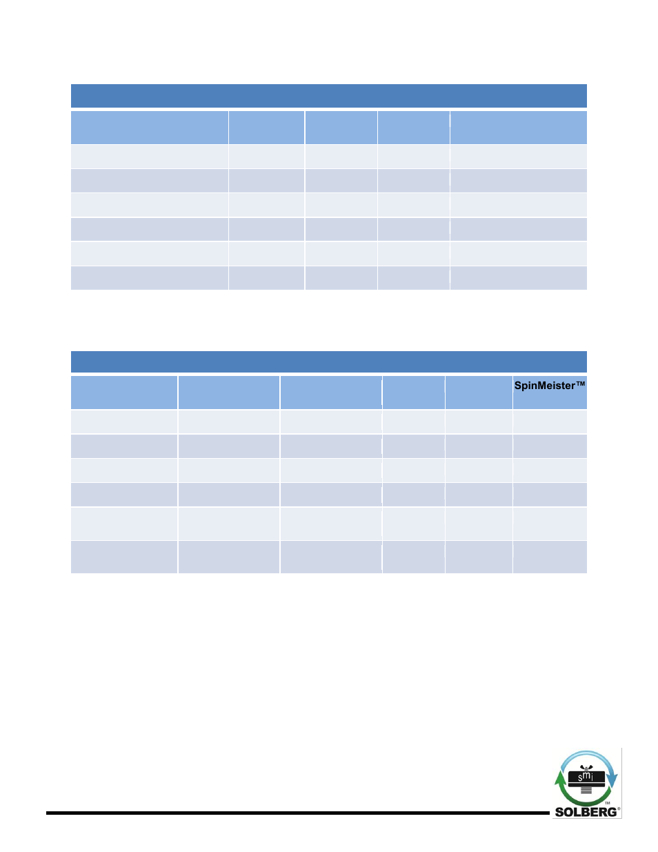 Solberg SMConfigurationD(Pg.3-10,11) User Manual | Page 17 / 17