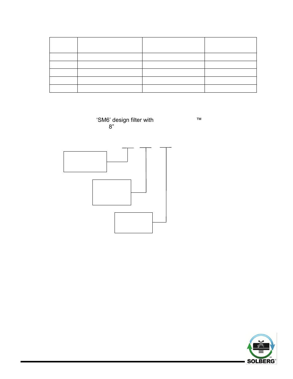 Solberg SMConfigurationD(Pg.3-10,11) User Manual | Page 4 / 17