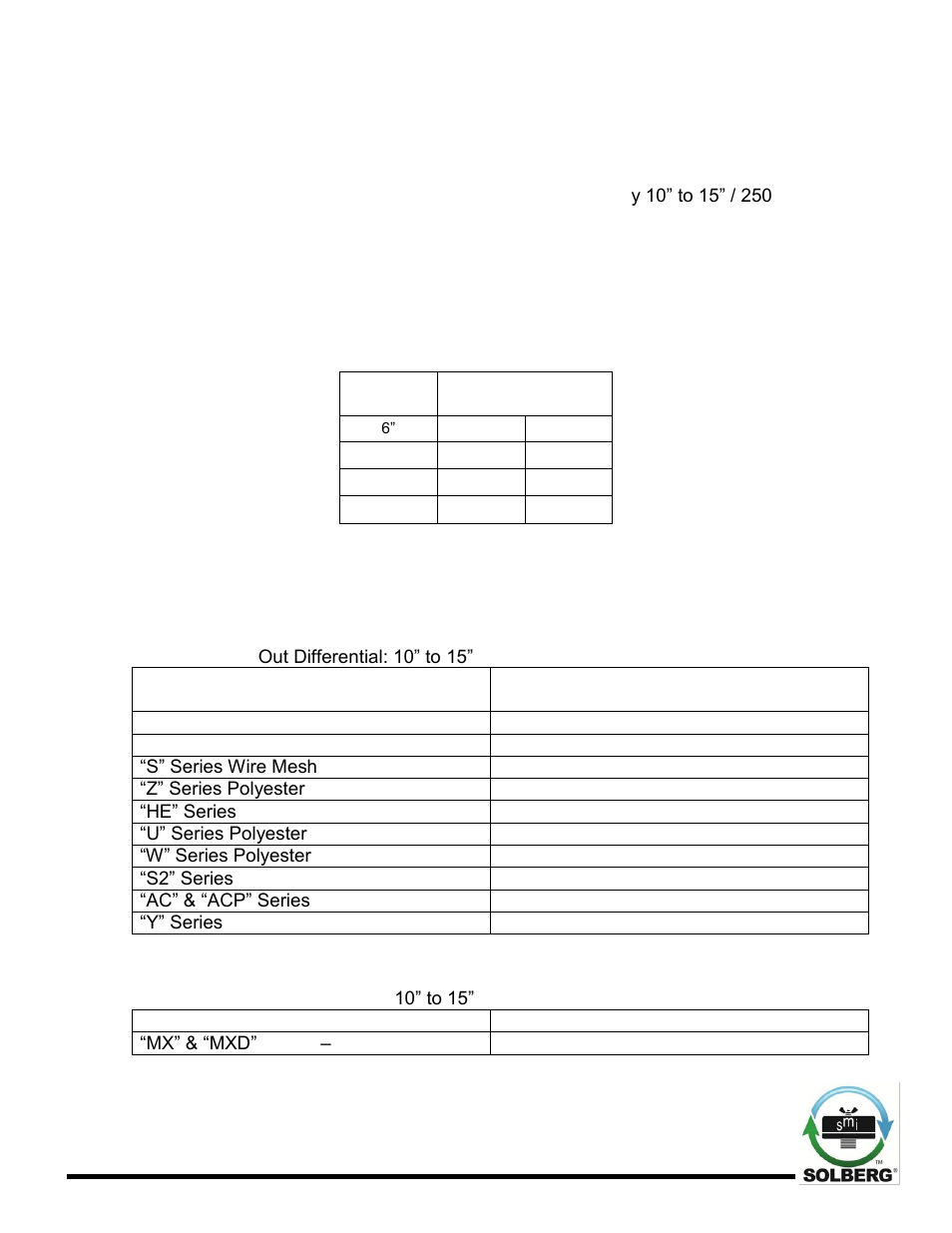 Solberg SMConfigurationD(Pg.3-10,11) User Manual | Page 6 / 17