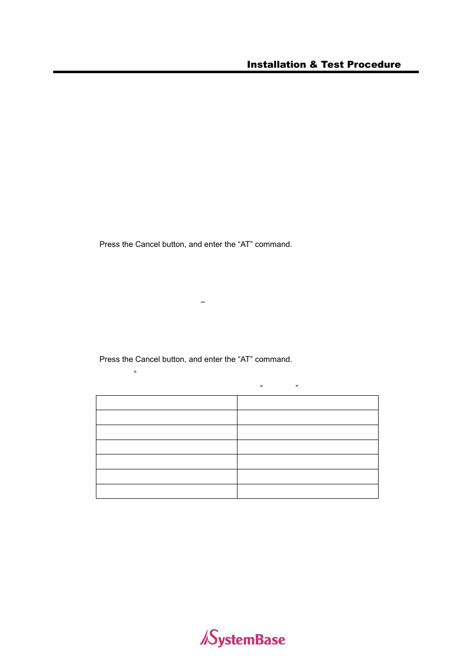 Installation & test procedure, Installation, Test | Change the country code | Solvline MultiModem User Manual | Page 14 / 33