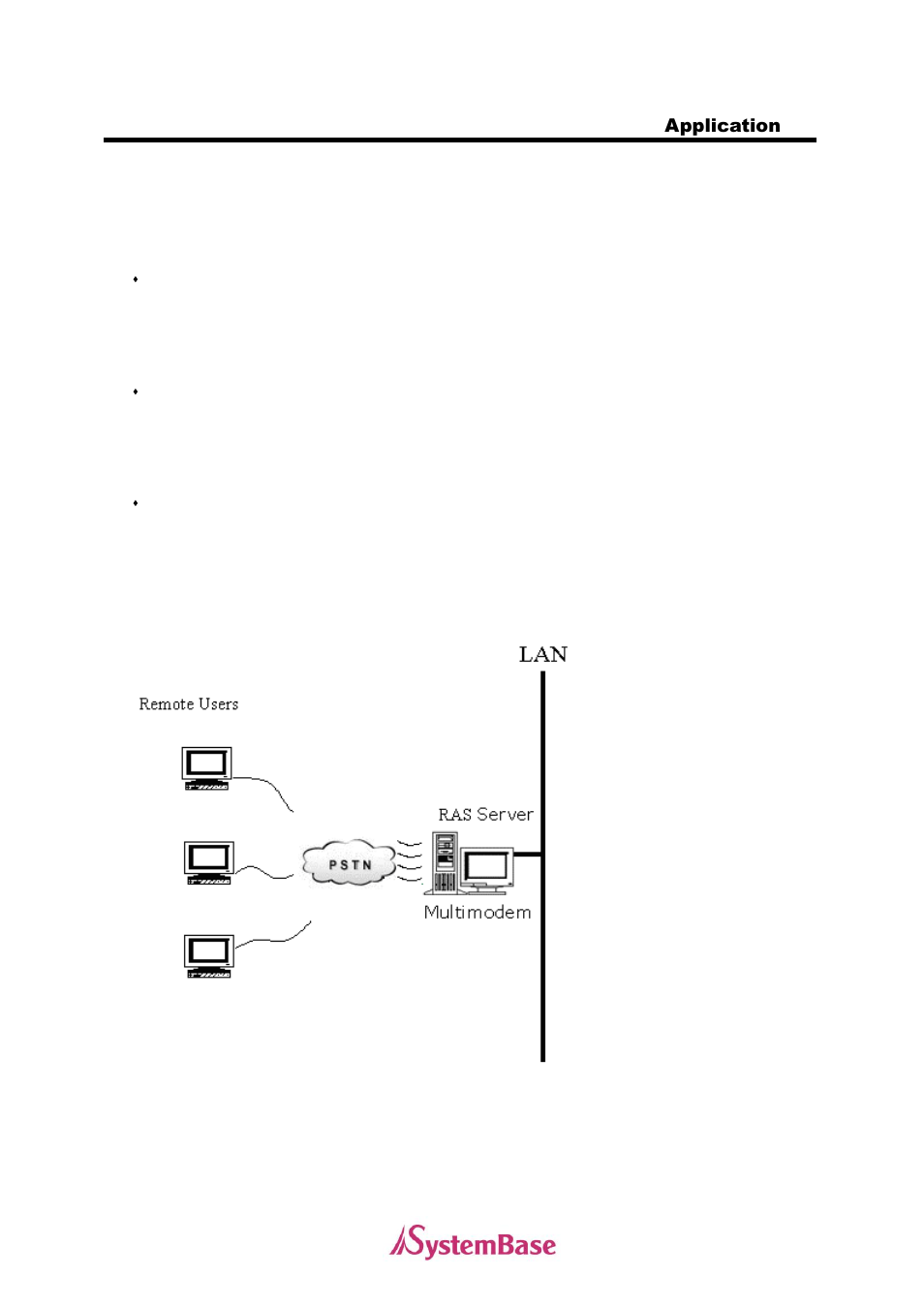 Application, Ras server | Solvline MultiModem User Manual | Page 6 / 33