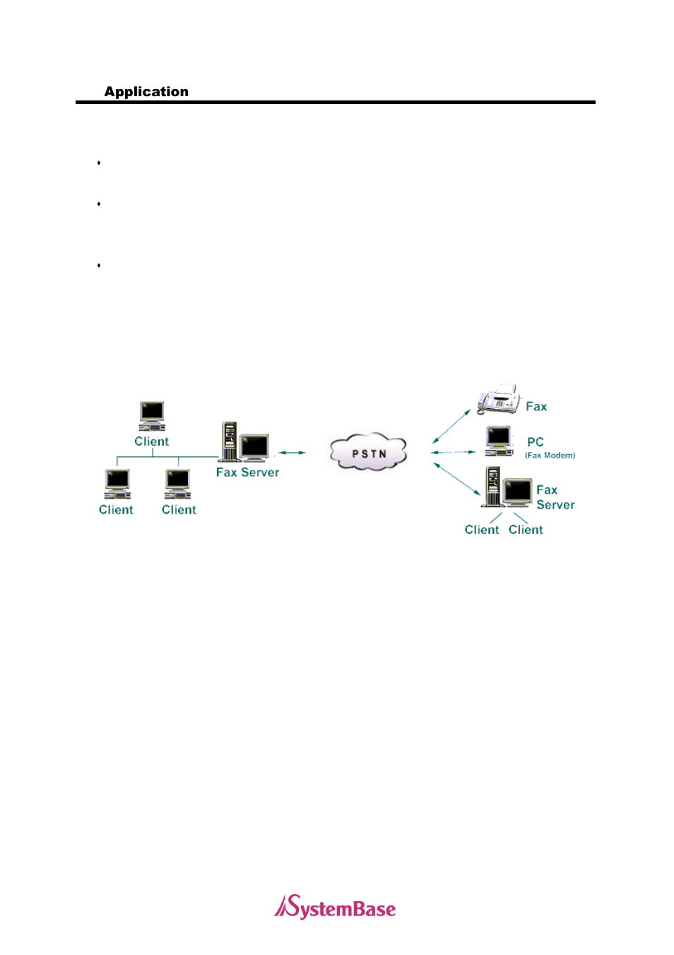 Fax server, Application 7 fax server | Solvline MultiModem User Manual | Page 7 / 33