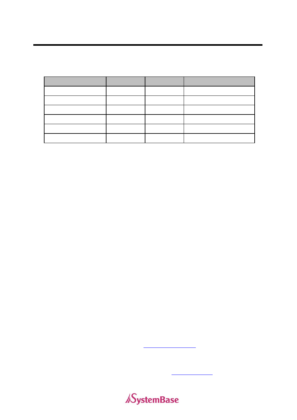 Revision history | Solvline PCI User Manual | Page 2 / 36