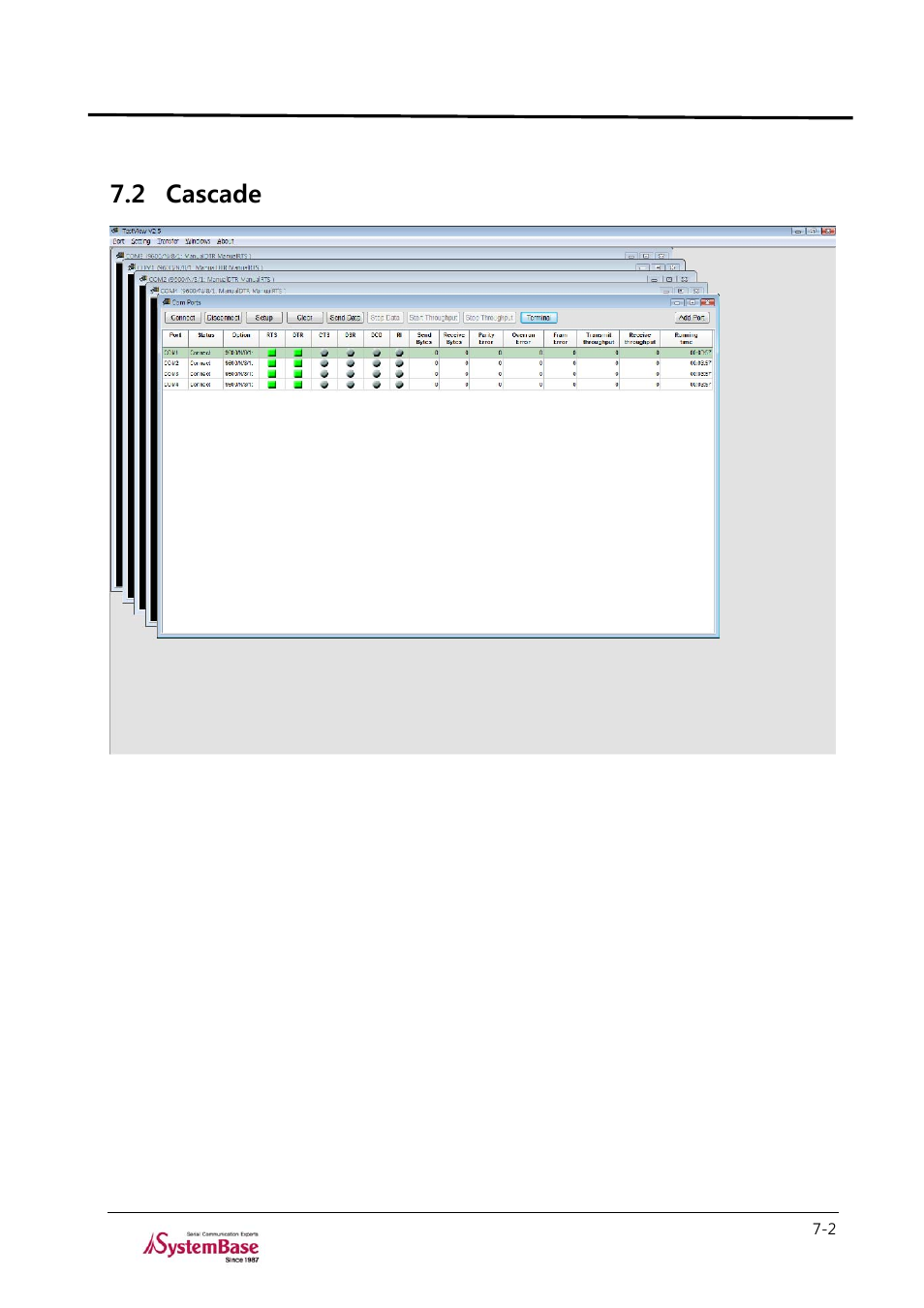 2 cascade, Cascade -2, Testview | Solvline TestView User Manual | Page 32 / 33
