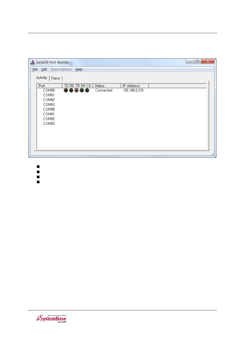 Activity, 5 activity | Solvline Serial IP Redirector User Manual | Page 7 / 18