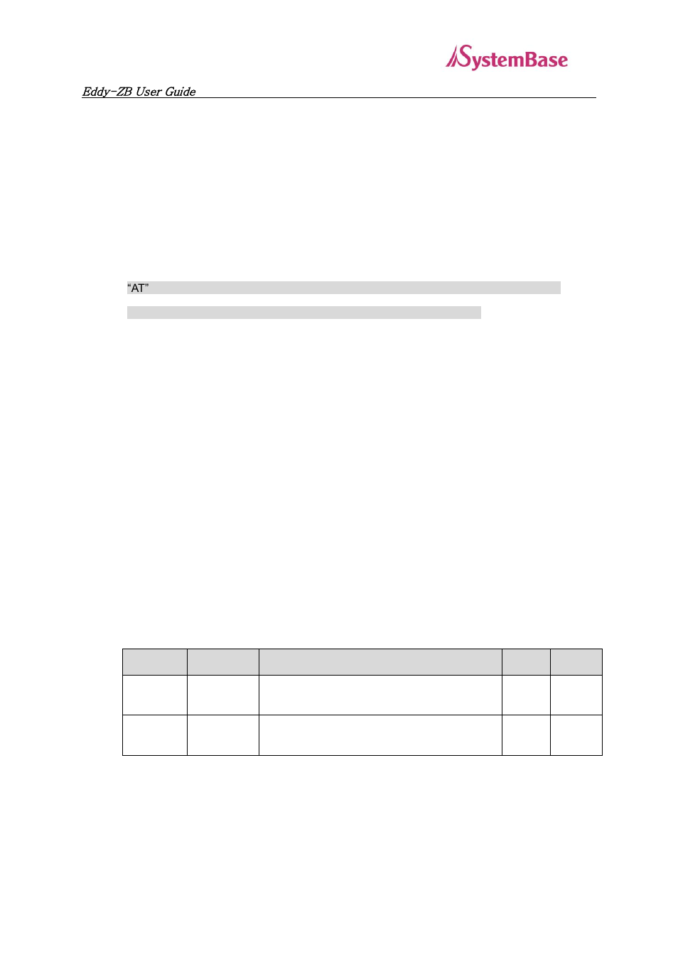Commands, Command format, How to use the commands | Basic commands | Solvline Eddy- ZB v1.0 User Manual | Page 12 / 16