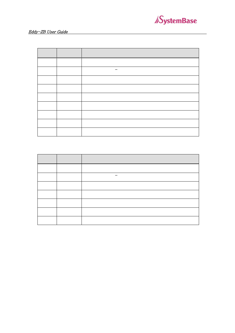 Solvline Eddy- ZB v1.0 User Manual | Page 7 / 16