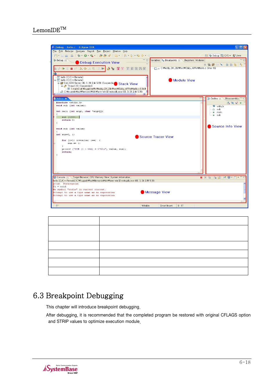 3 breakpoint debugging, 3 breakpoint debugging -18 | Solvline LemonIDE Ver 1.0e User Manual | Page 42 / 56