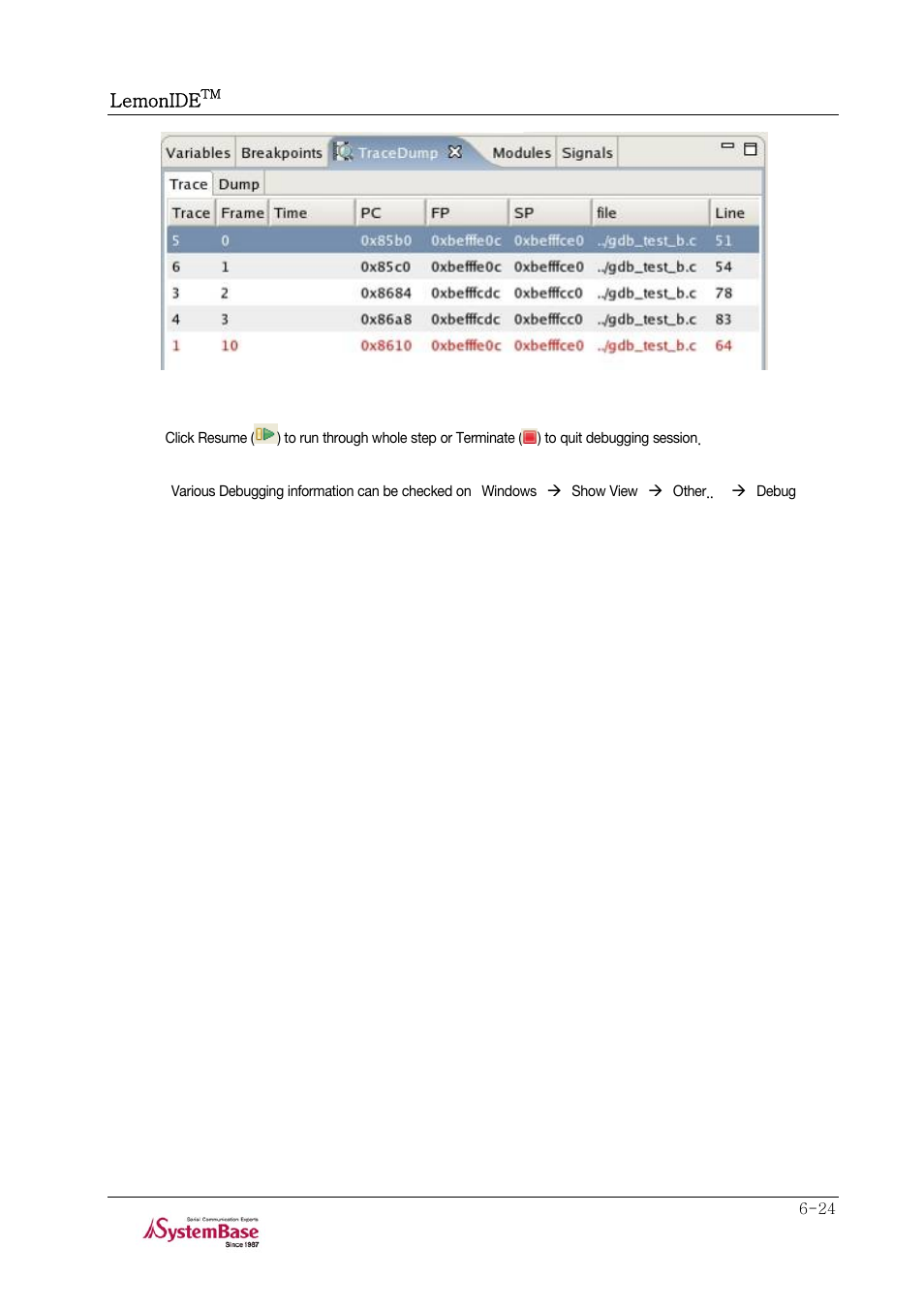 Solvline LemonIDE Ver 1.0e User Manual | Page 48 / 56