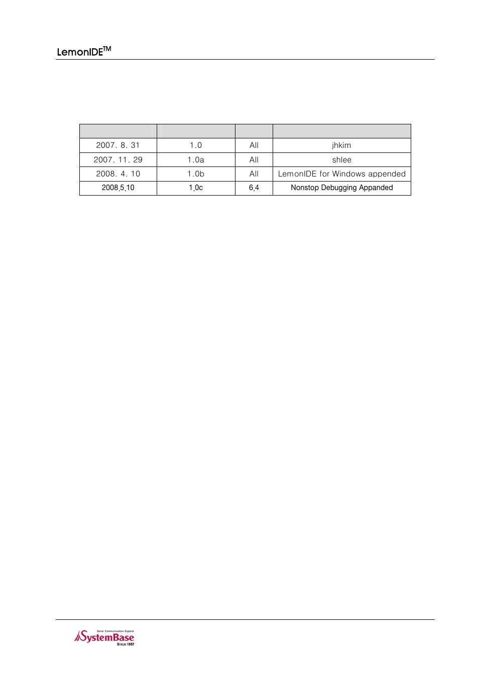 Solvline LemonIDE Ver 1.0c User Manual | Page 2 / 56