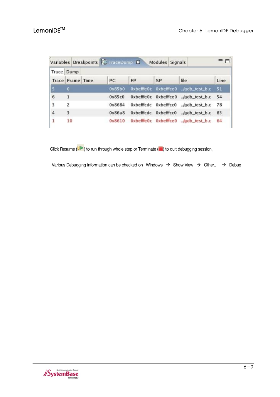 Solvline LemonIDE Ver 1.0c User Manual | Page 48 / 56