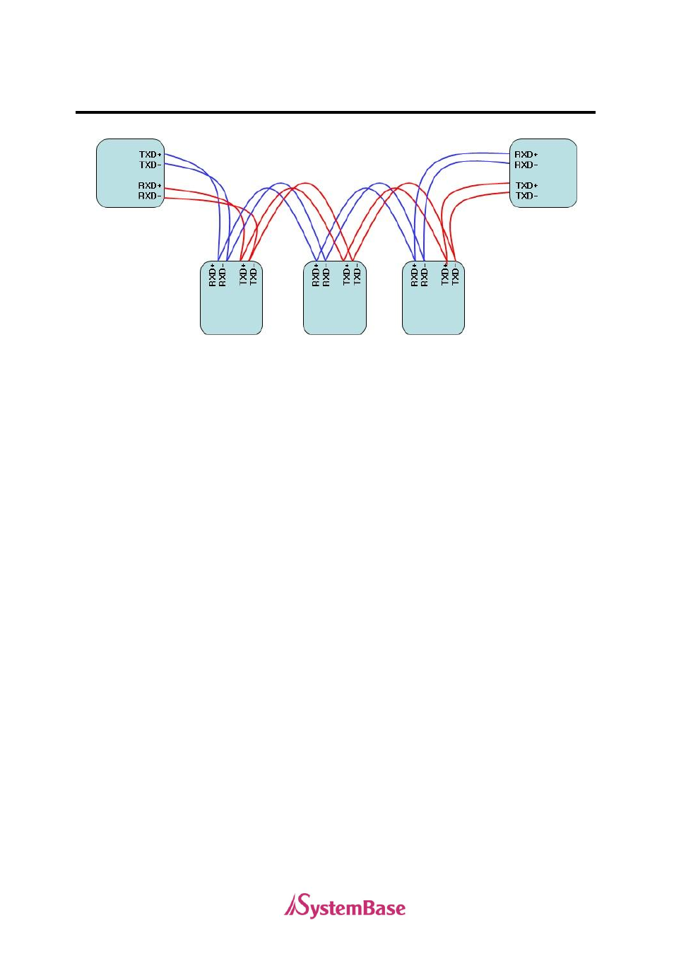 Connectivity method | Solvline PCIe User Manual | Page 12 / 67