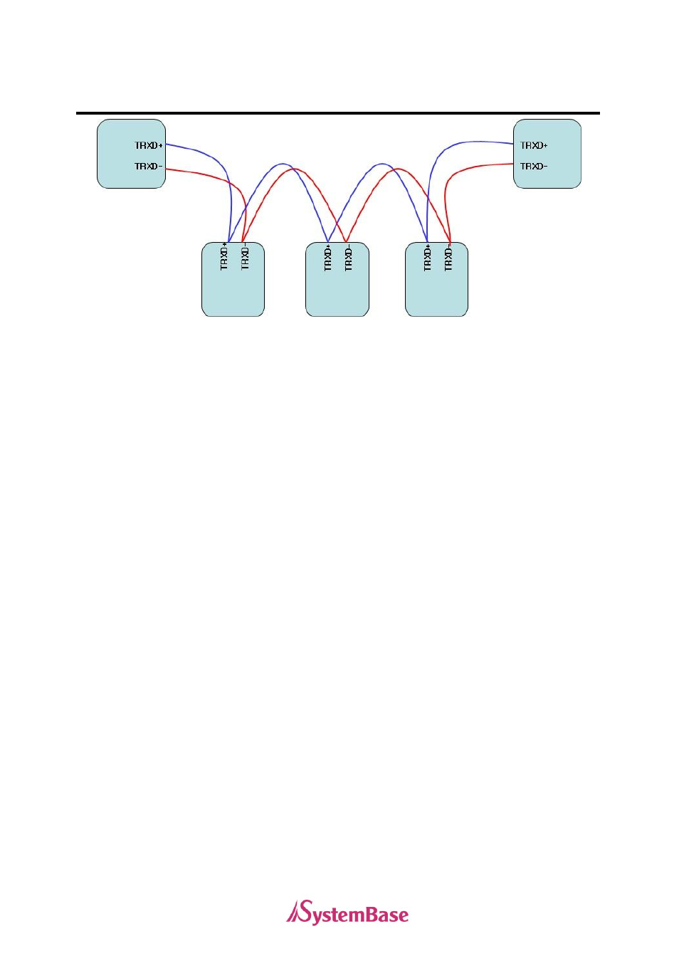 Connectivity method | Solvline PCIe User Manual | Page 14 / 67