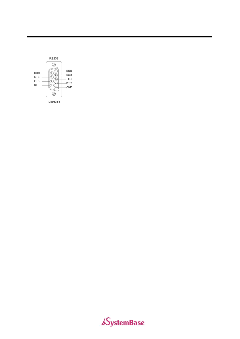 Rs232 model | Solvline PCIe User Manual | Page 18 / 67