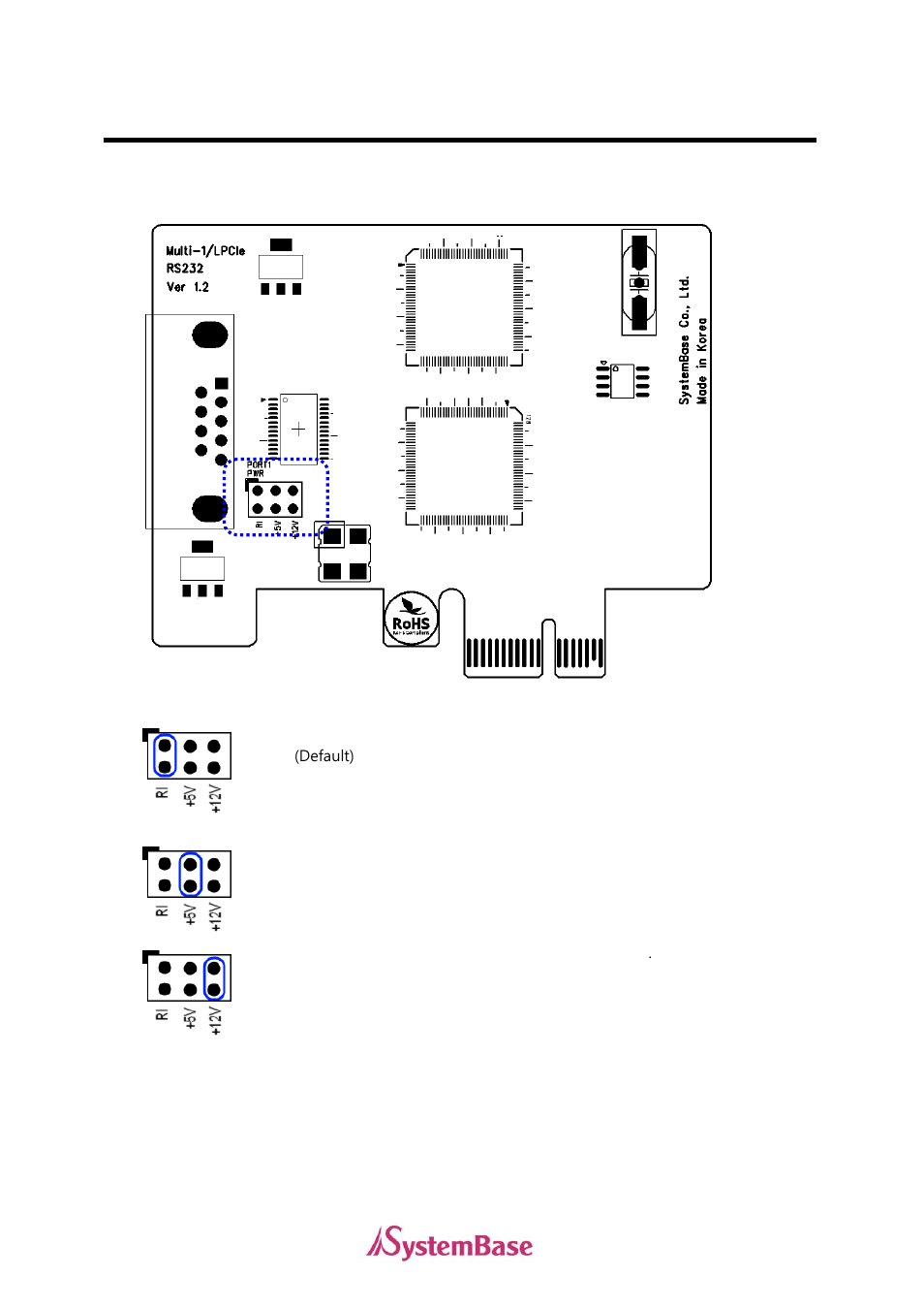 Solvline PCIe User Manual | Page 19 / 67