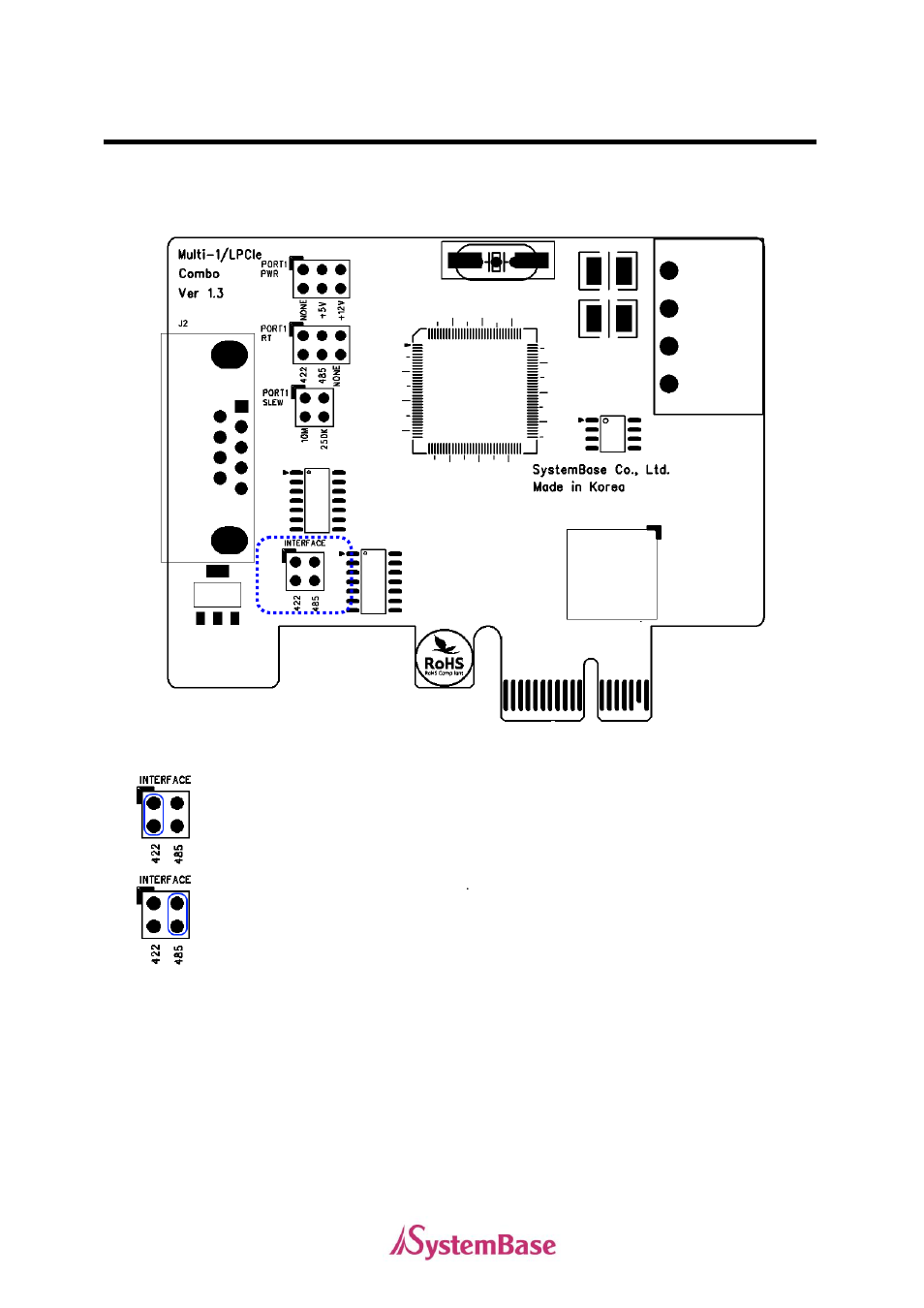 Solvline PCIe User Manual | Page 24 / 67