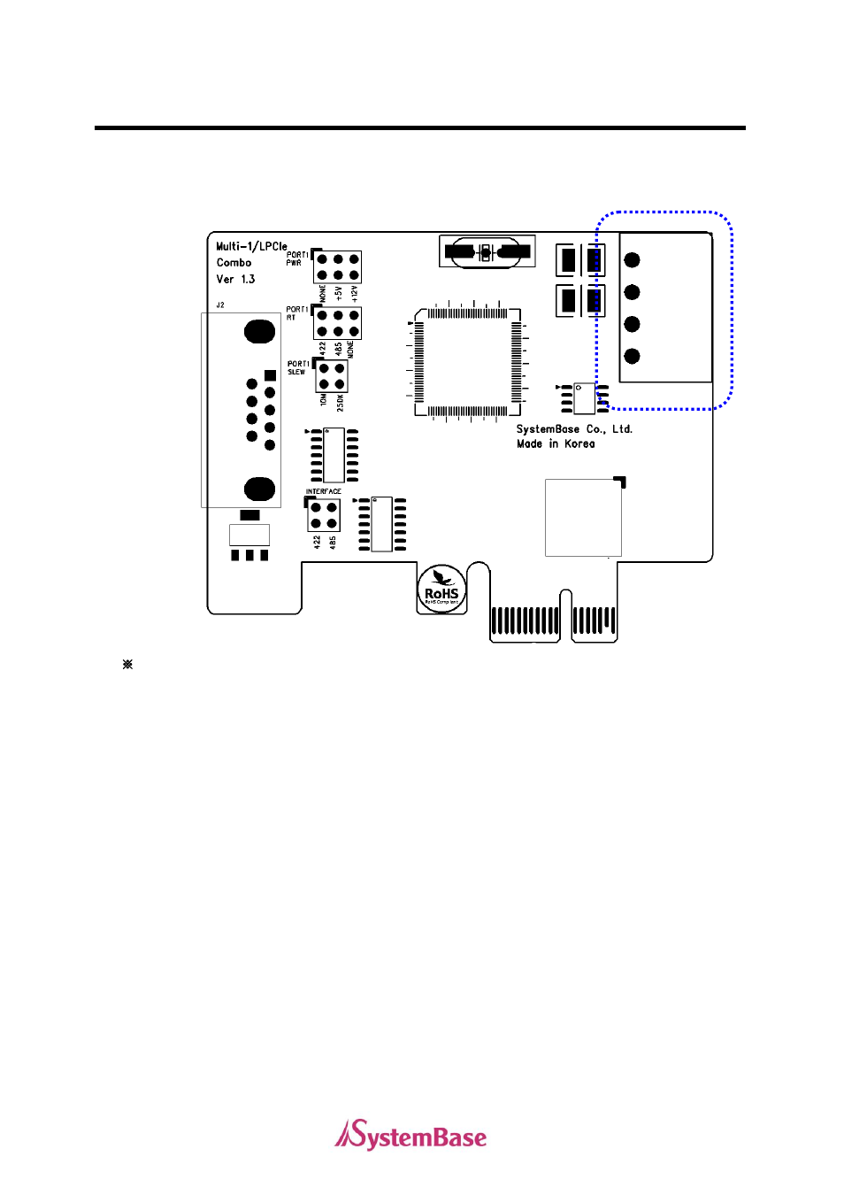 Multi-1/lpcie ver1.3 3. external power supply | Solvline PCIe User Manual | Page 25 / 67