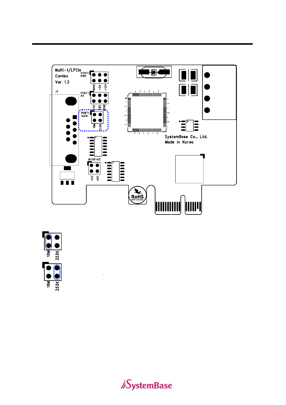 Solvline PCIe User Manual | Page 28 / 67