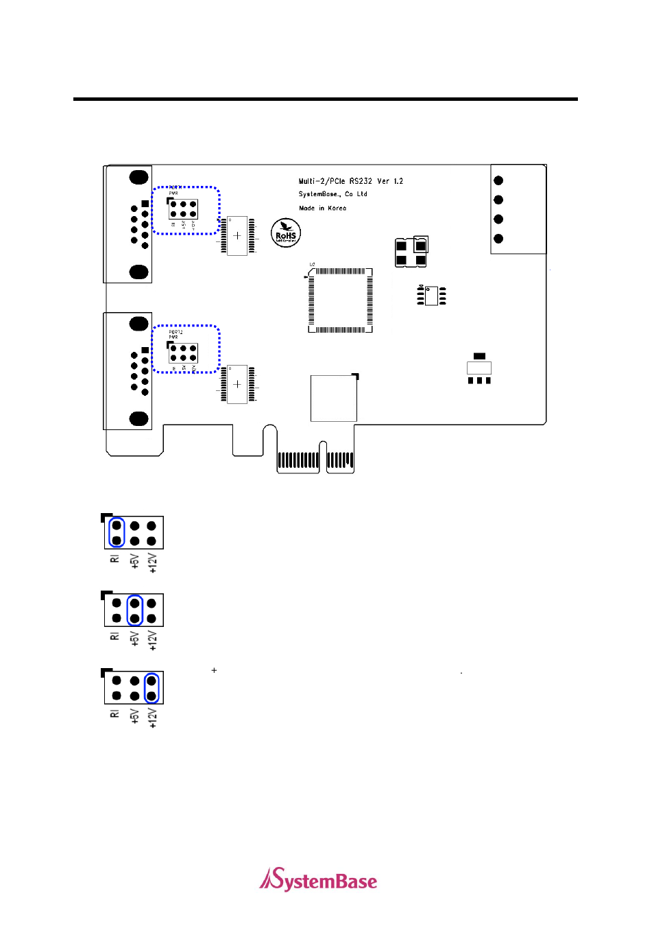 Solvline PCIe User Manual | Page 31 / 67