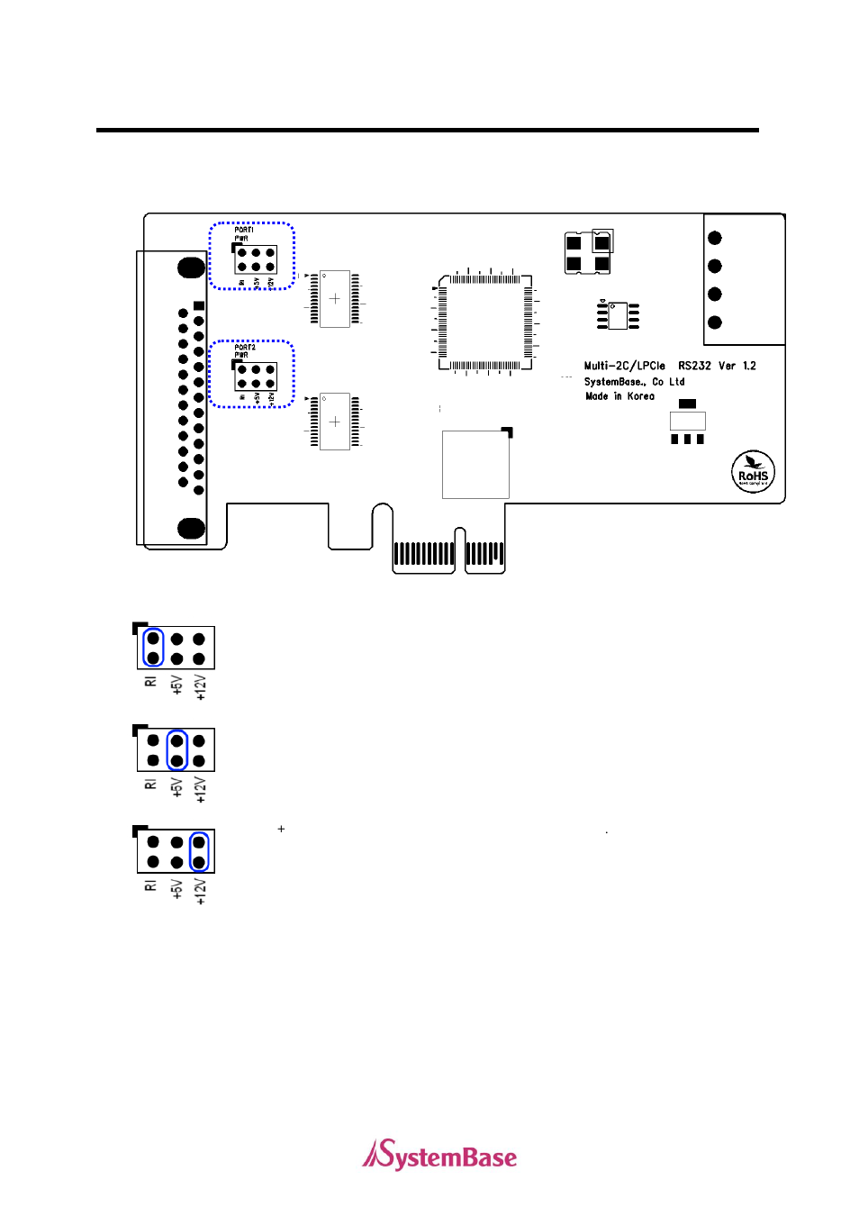 Solvline PCIe User Manual | Page 34 / 67