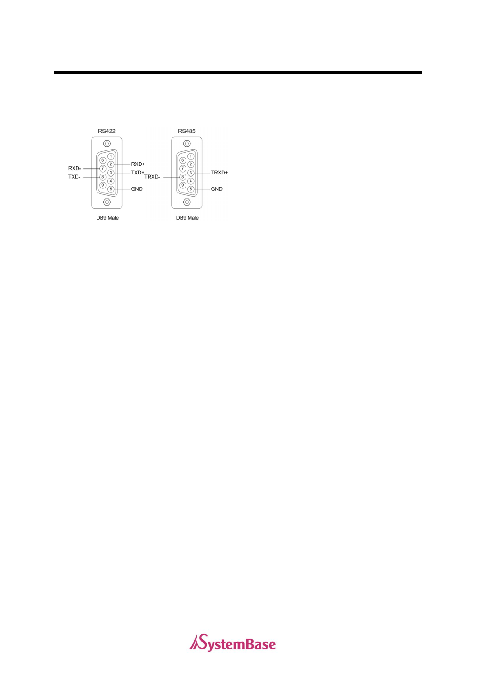 Combo model | Solvline PCIe User Manual | Page 35 / 67