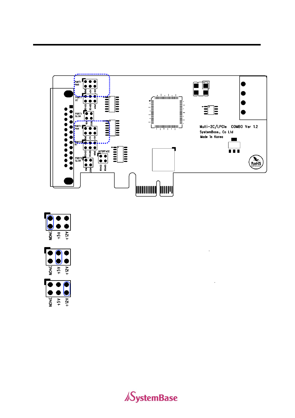 Solvline PCIe User Manual | Page 38 / 67