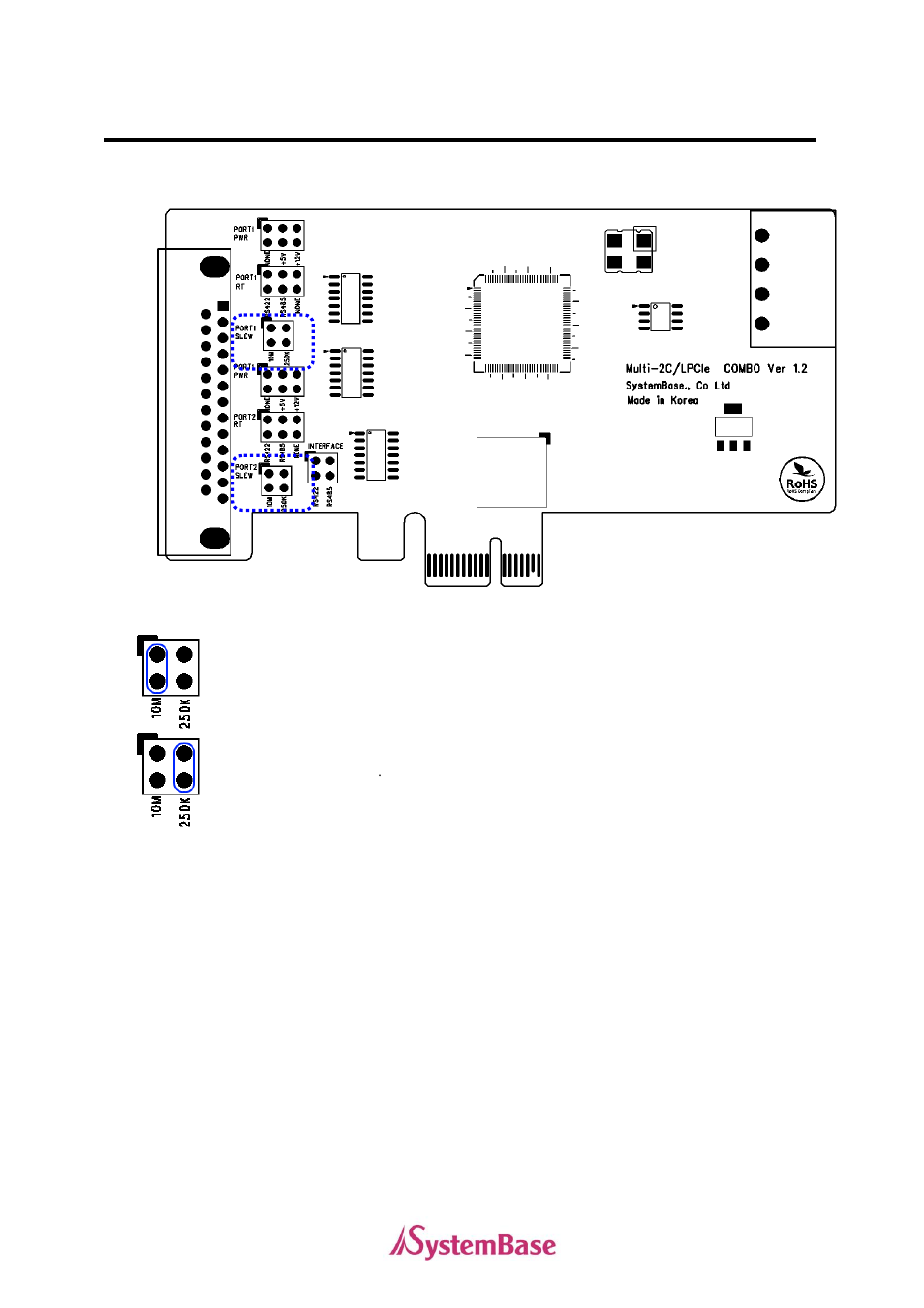 Solvline PCIe User Manual | Page 40 / 67