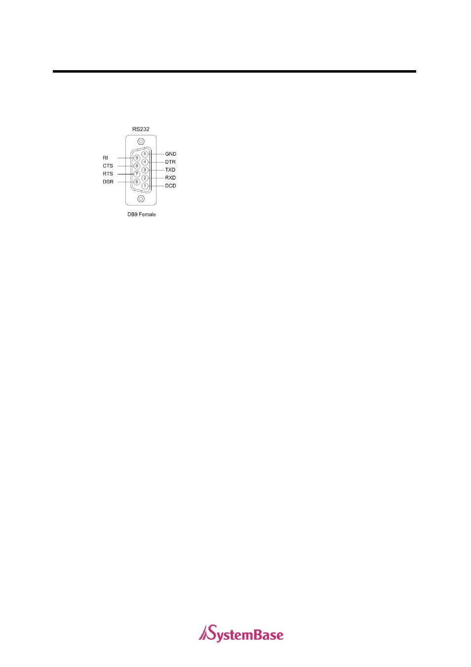 Rs232 model | Solvline PCIe User Manual | Page 42 / 67